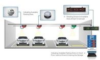 Sistema de guía de estacionamiento al aire libre con varios bloques de visualización para edificios de oficinas ISO9001