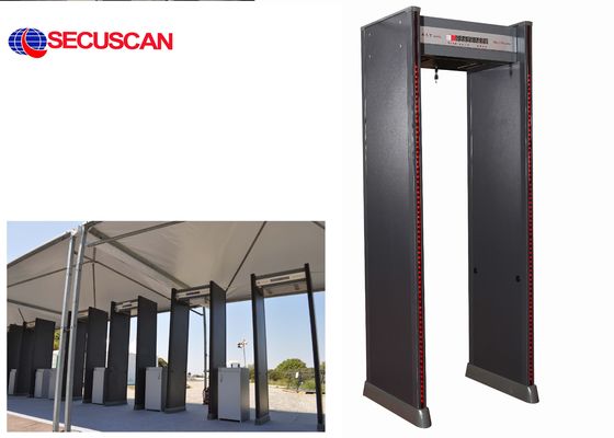 Paseo del equipo de la seguridad del hotel a través de la puerta del detector de metales con el control remoto