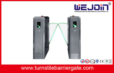Control de acceso automático