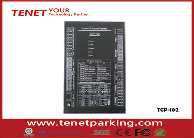 Sistema de gestión del estacionamiento de la versión RFID del Reengineering del software